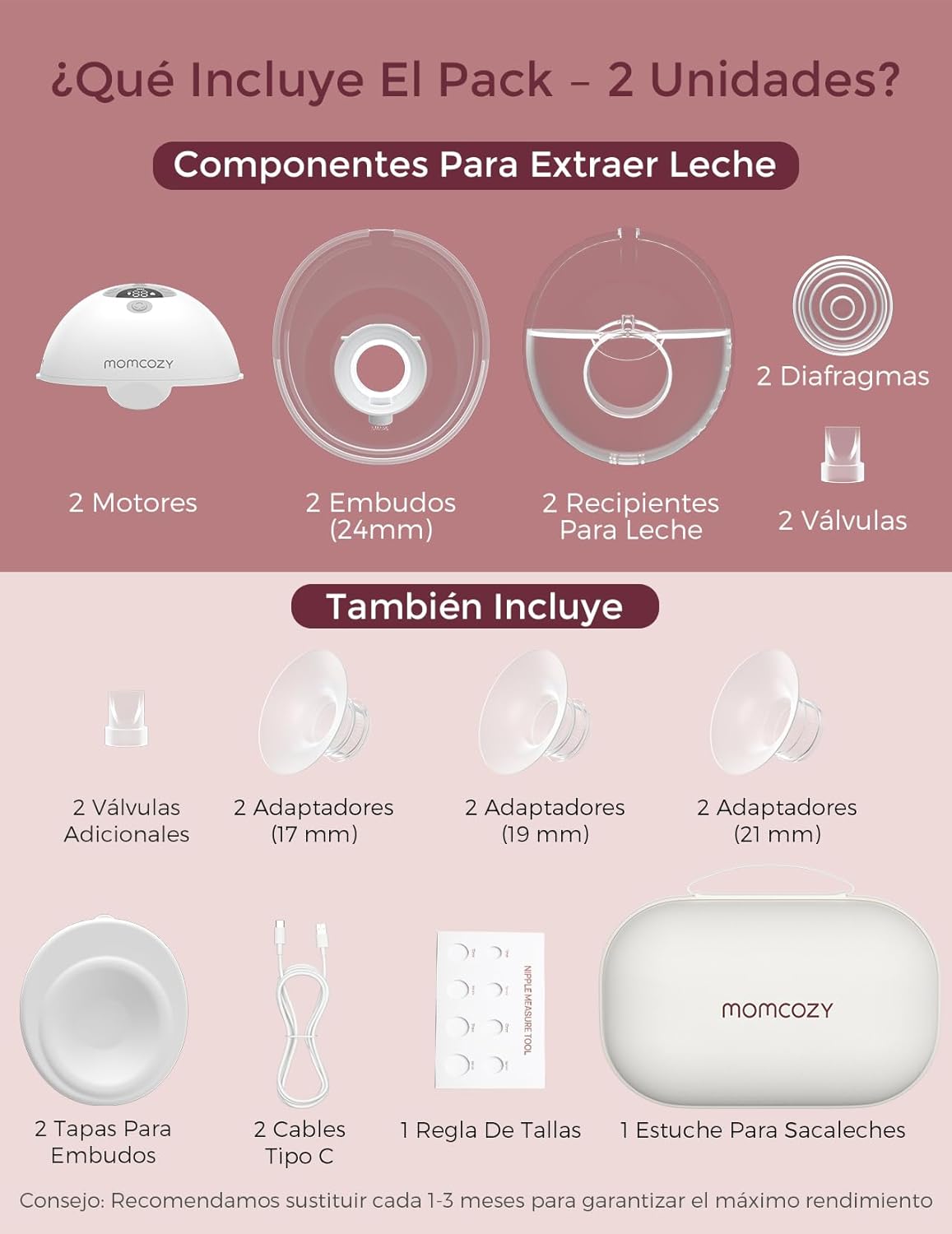 Momcozy M5 Pro - contenido caja